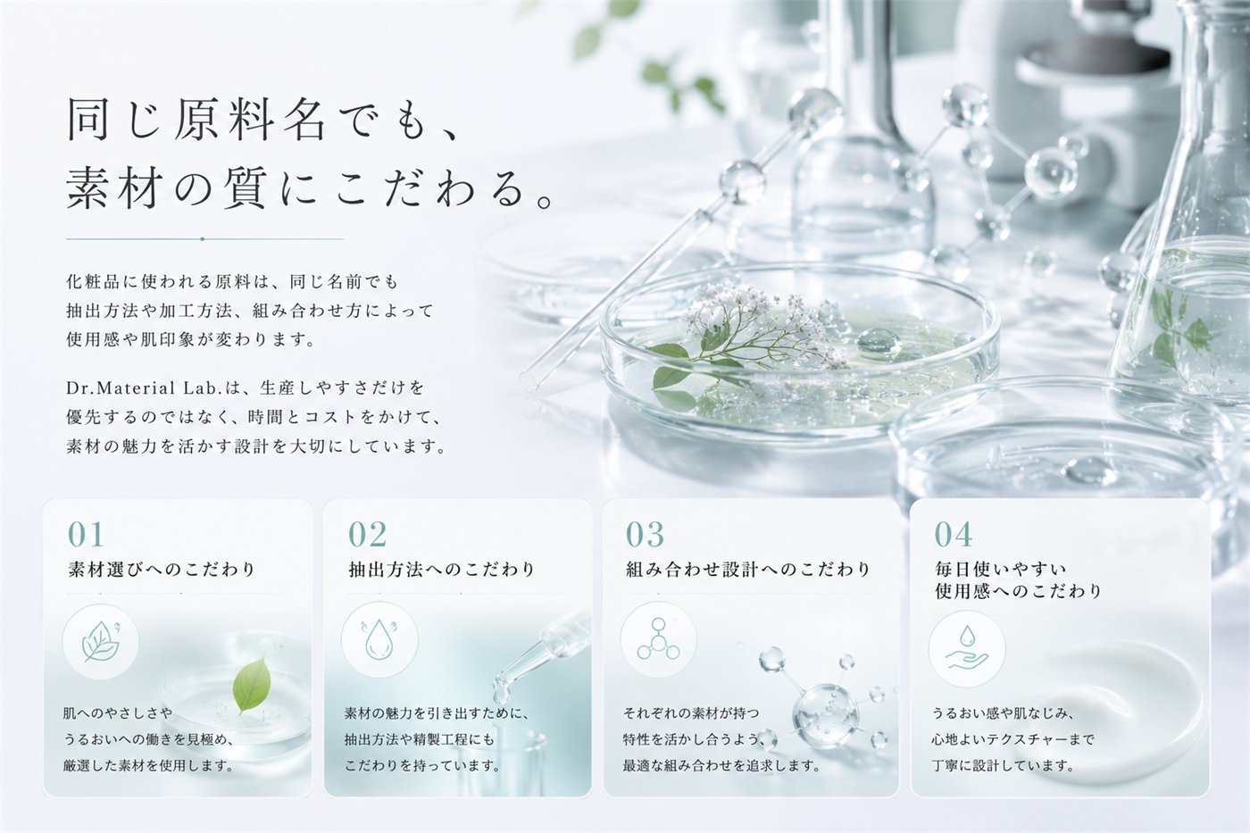 素材の質にこだわるDr.Material Labの説明